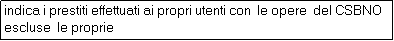 Casella di testo: indica i prestiti effettuati ai propri utenti con  le opere  del CSBNO escluse  le proprie