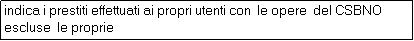 Casella di testo: indica i prestiti effettuati ai propri utenti con  le opere  del CSBNO escluse  le proprie
