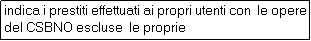 Casella di testo: indica i prestiti effettuati ai propri utenti con  le opere  del CSBNO escluse  le proprie