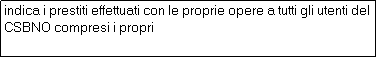 Casella di testo: indica i prestiti effettuati con le proprie opere a tutti gli utenti del CSBNO compresi i propri