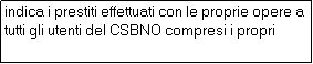 Casella di testo: indica i prestiti effettuati con le proprie opere a tutti gli utenti del CSBNO compresi i propri