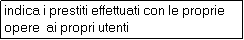Casella di testo: indica i prestiti effettuati con le proprie opere  ai propri utenti 