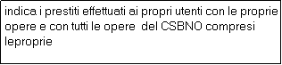 Casella di testo: indica i prestiti effettuati ai propri utenti con le proprie opere e con tutti le opere  del CSBNO compresi leproprie