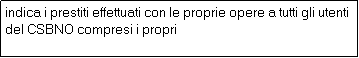 Casella di testo: indica i prestiti effettuati con le proprie opere a tutti gli utenti del CSBNO compresi i propri