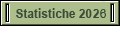 Statistiche 2026
